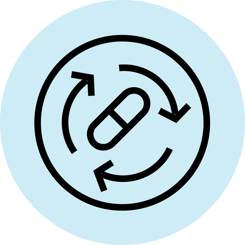 Formula sinergica