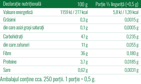 ASHWAGANDHA BIO Pulbere