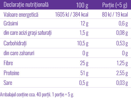 CANEPA BIO Pulbere proteica