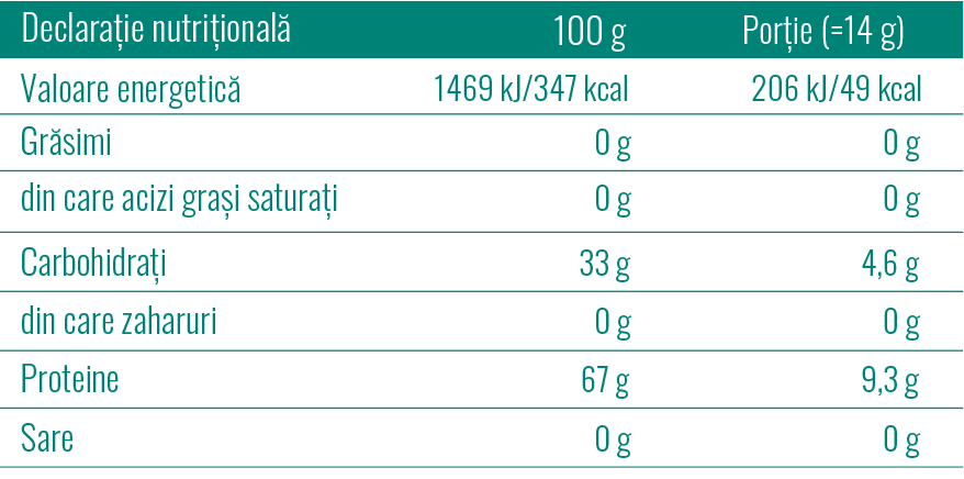 Amino-Power Mix