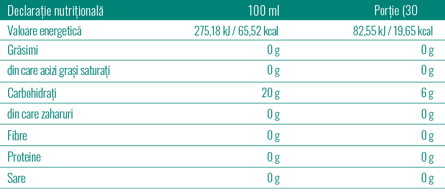 L-Carnitine Active Shot