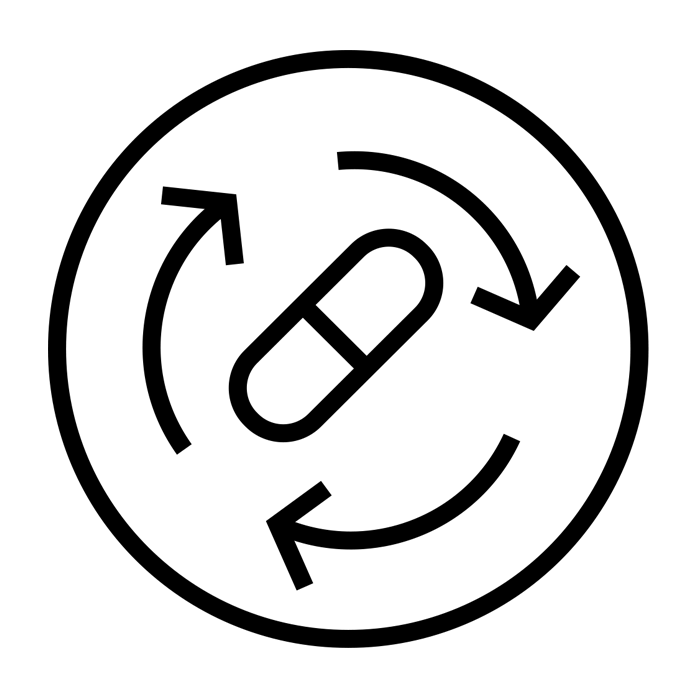 Synergistic formula