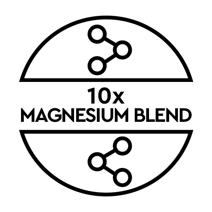 Blend of 10 magnesium salts